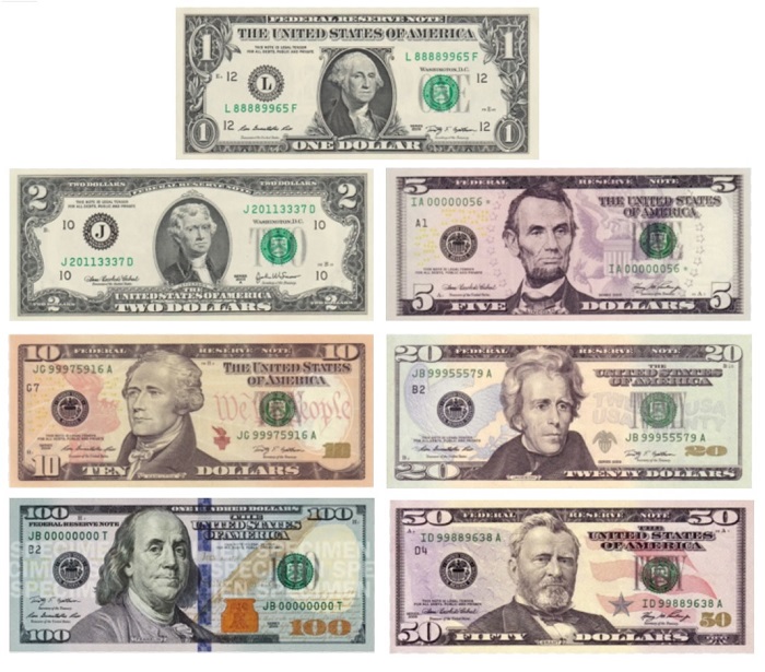 بیش از 50 سال حاکمیت دلار بر جهان، ارزش دلار صد سال پیش سه برابر امروز بود + نمودار نرخ مبادله و ارزش دلار در برابر طلا در 100 سال اخیر