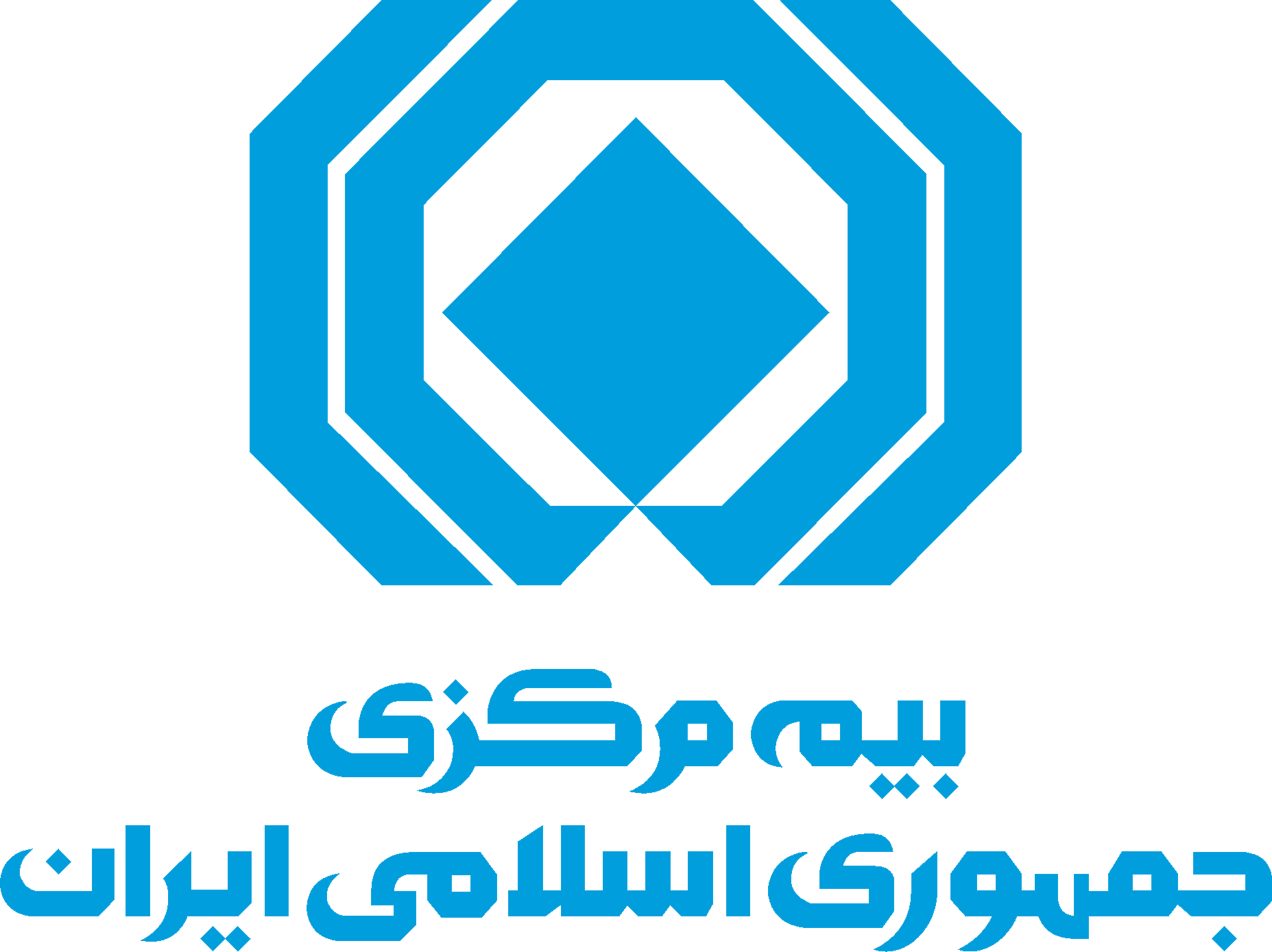 اقتصاد گردان