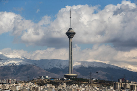 اقتصاد گردان اقتصاد گردان