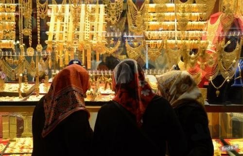 اقتصاد گردان اقتصاد گردان