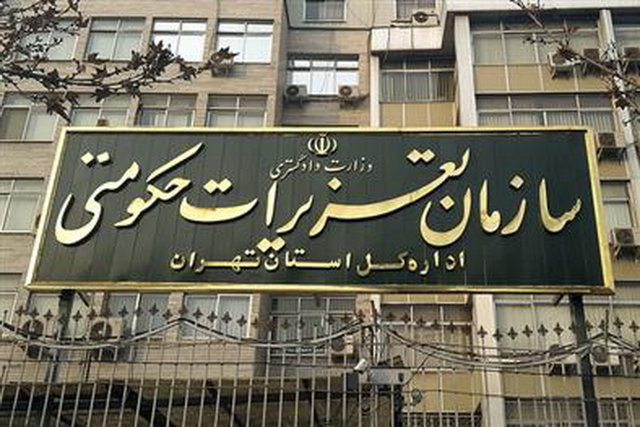 اقتصاد گردان