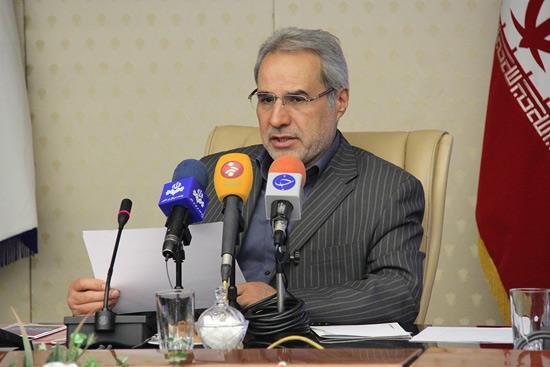 اقتصاد گردان اقتصاد گردان