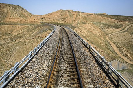 اقتصاد گردان اقتصاد گردان
