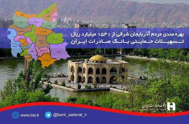 اقتصاد گردان