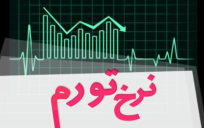 اقتصاد گردان