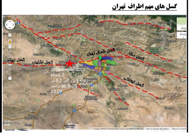اقتصاد گردان اقتصاد گردان