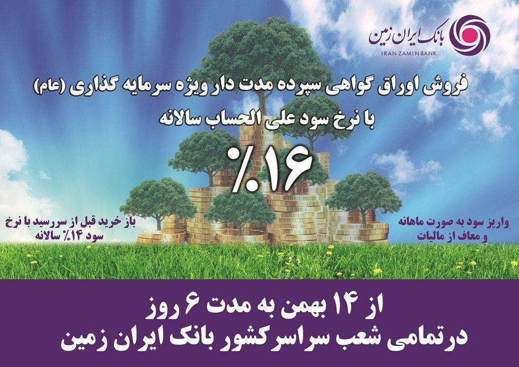 اقتصاد گردان