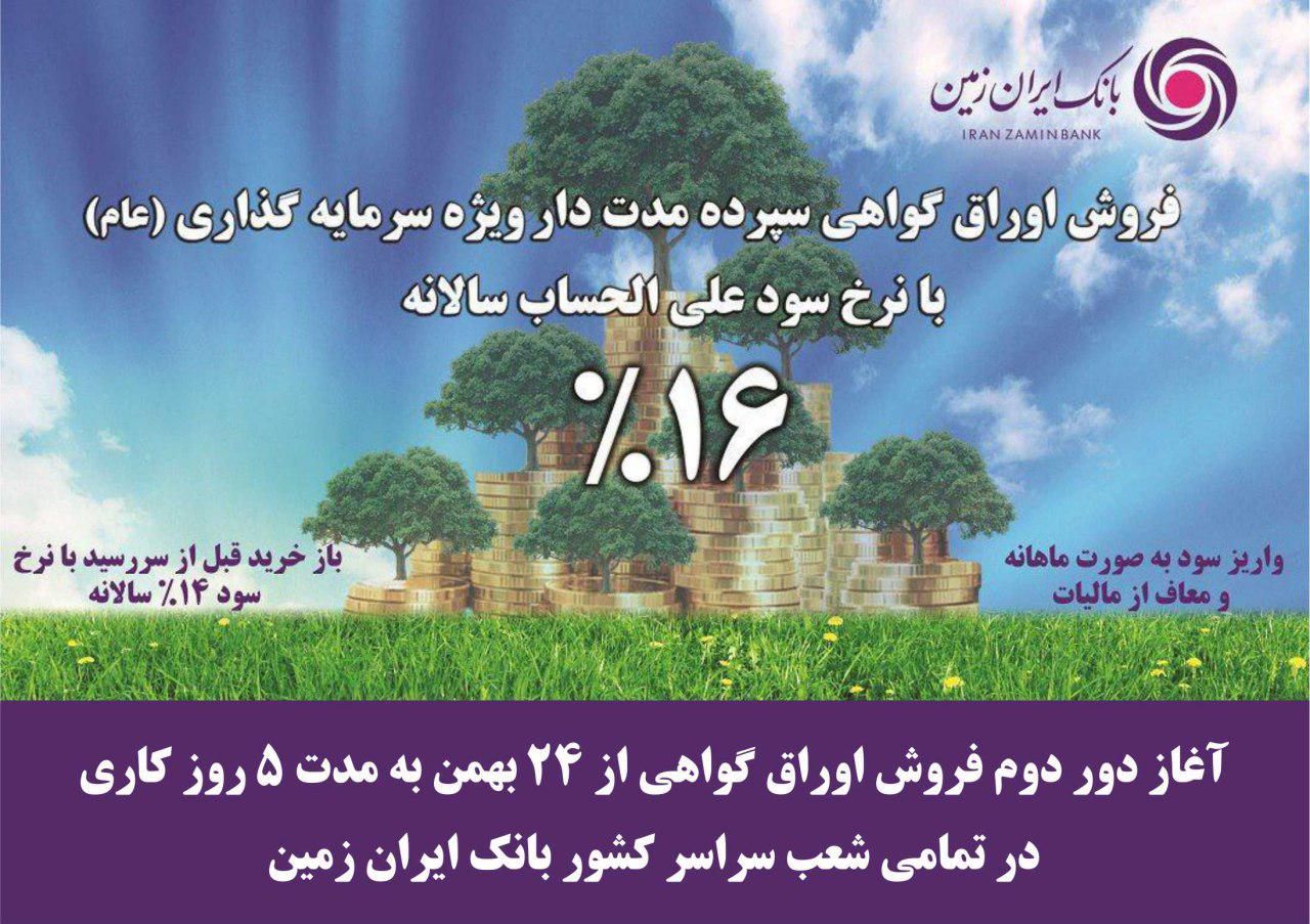 اقتصاد گردان