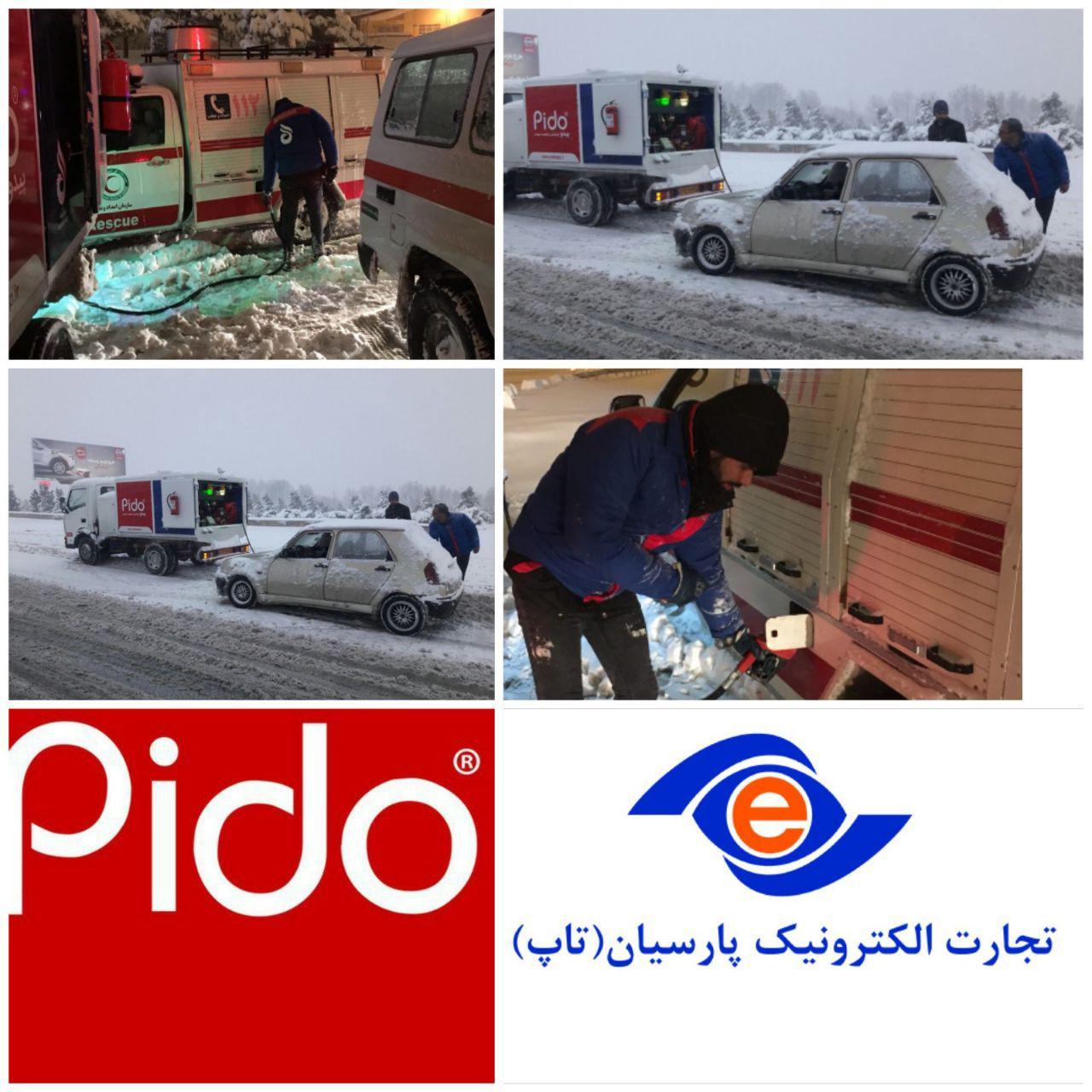 اقتصاد گردان