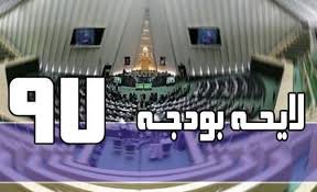 اقتصاد گردان اقتصاد گردان
