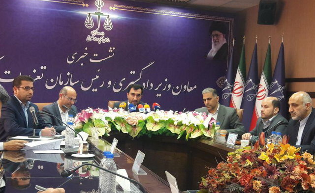 اقتصاد گردان اقتصاد گردان