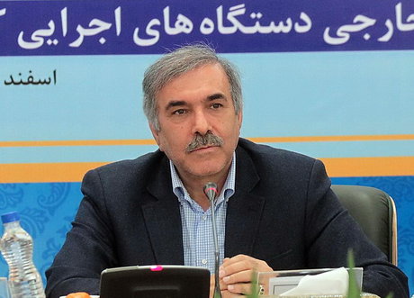 اقتصاد گردان