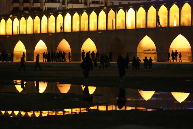 اقتصاد گردان