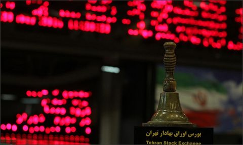 اقتصاد گردان