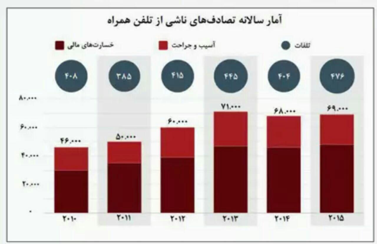 اقتصاد گردان