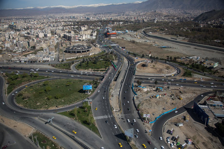 اقتصاد گردان اقتصاد گردان