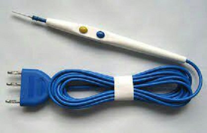 اقتصاد گردان