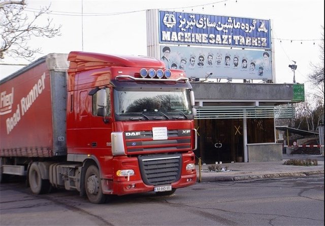 اقتصاد گردان