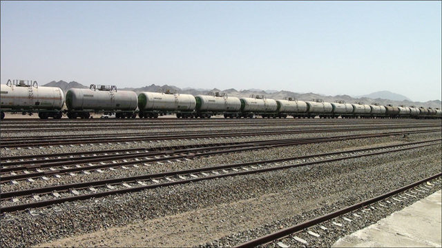 اقتصاد گردان اقتصاد گردان