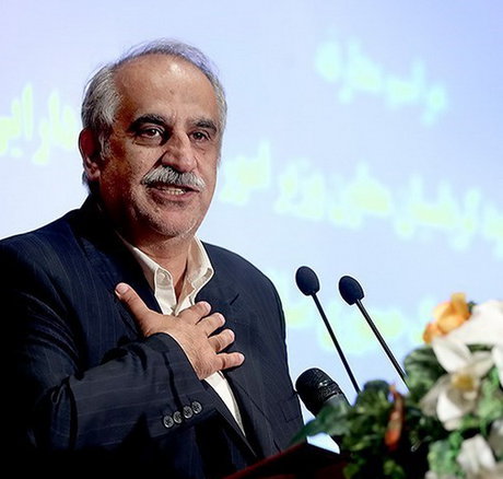 اقتصاد گردان