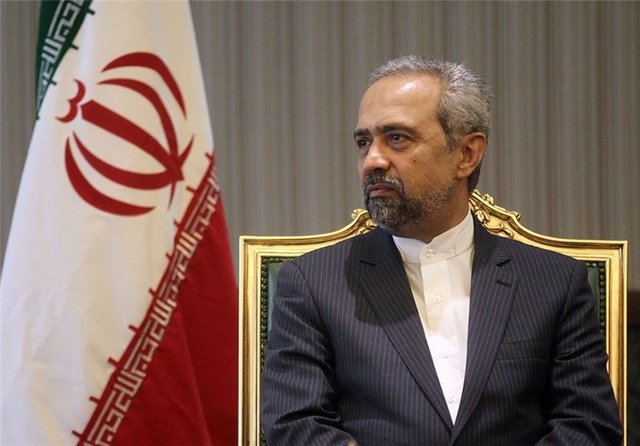 اقتصاد گردان اقتصاد گردان