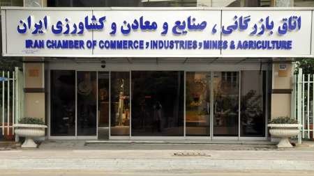 اقتصاد گردان اقتصاد گردان