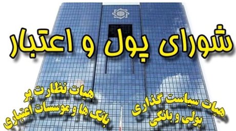 اقتصاد گردان