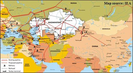اقتصاد گردان اقتصاد گردان