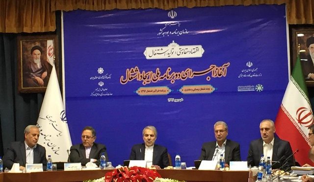 اقتصاد گردان