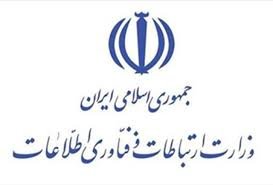 اقتصاد گردان