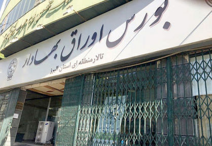 اقتصاد گردان