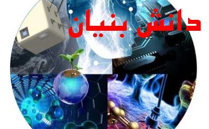 اقتصاد گردان