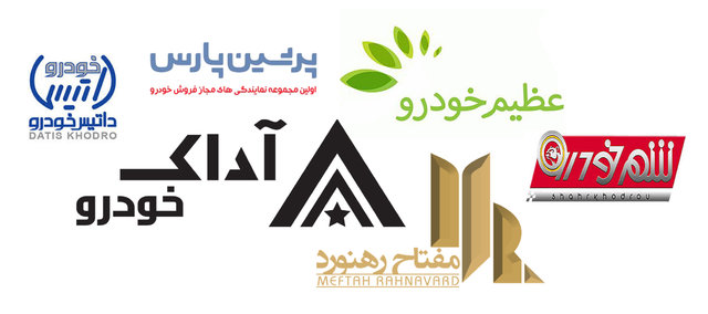 اقتصاد گردان اقتصاد گردان