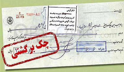 اقتصاد گردان اقتصاد گردان