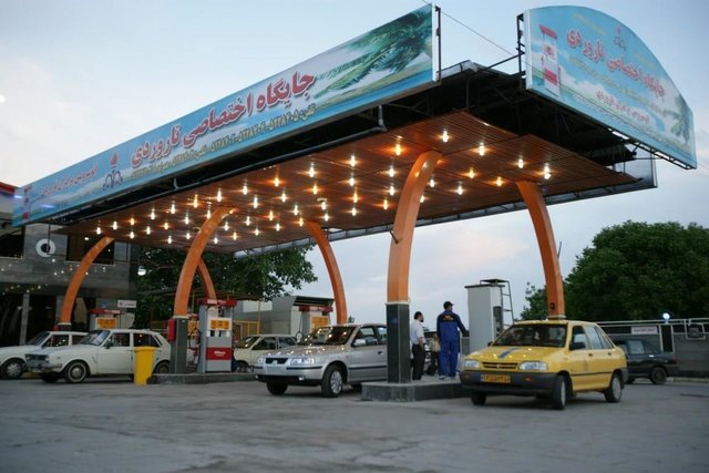 اقتصاد گردان اقتصاد گردان