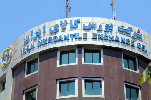 اقتصاد گردان