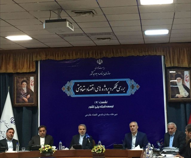 اقتصاد گردان