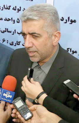 اقتصاد گردان اقتصاد گردان
