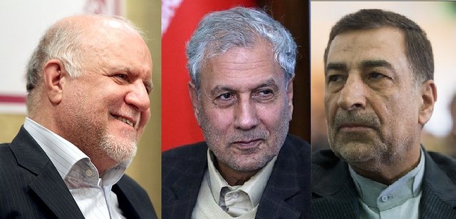 اقتصاد گردان اقتصاد گردان