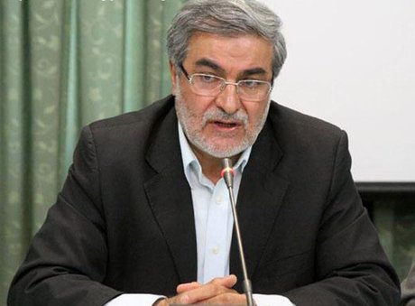 اقتصاد گردان