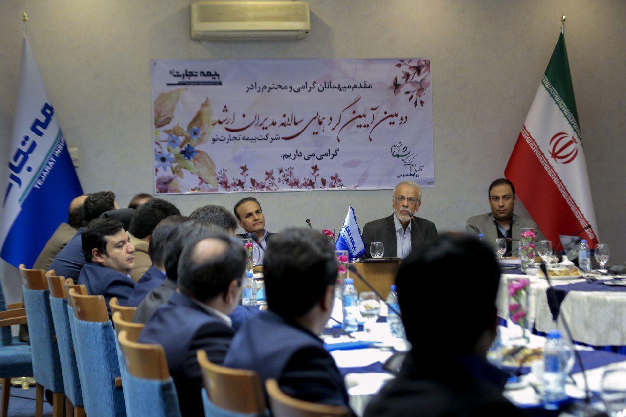 اقتصاد گردان اقتصاد گردان