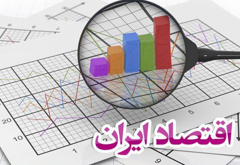 اقتصاد گردان اقتصاد گردان