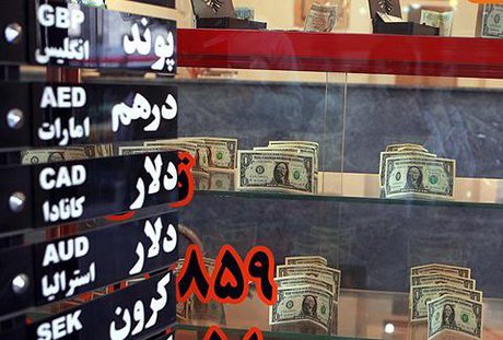 اقتصاد گردان