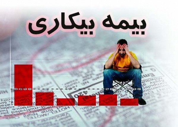 اقتصاد گردان