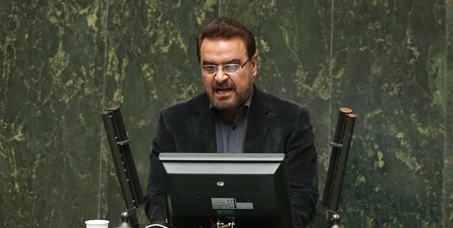 اقتصاد گردان اقتصاد گردان