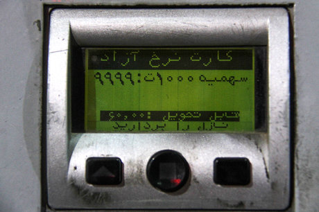 اقتصاد گردان