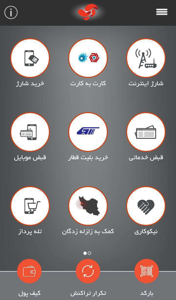 اقتصاد گردان