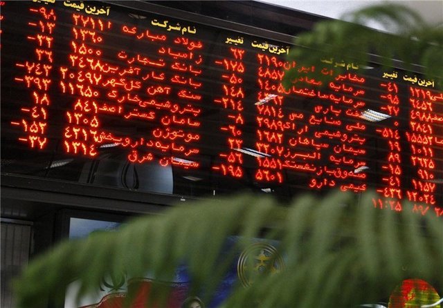اقتصاد گردان اقتصاد گردان