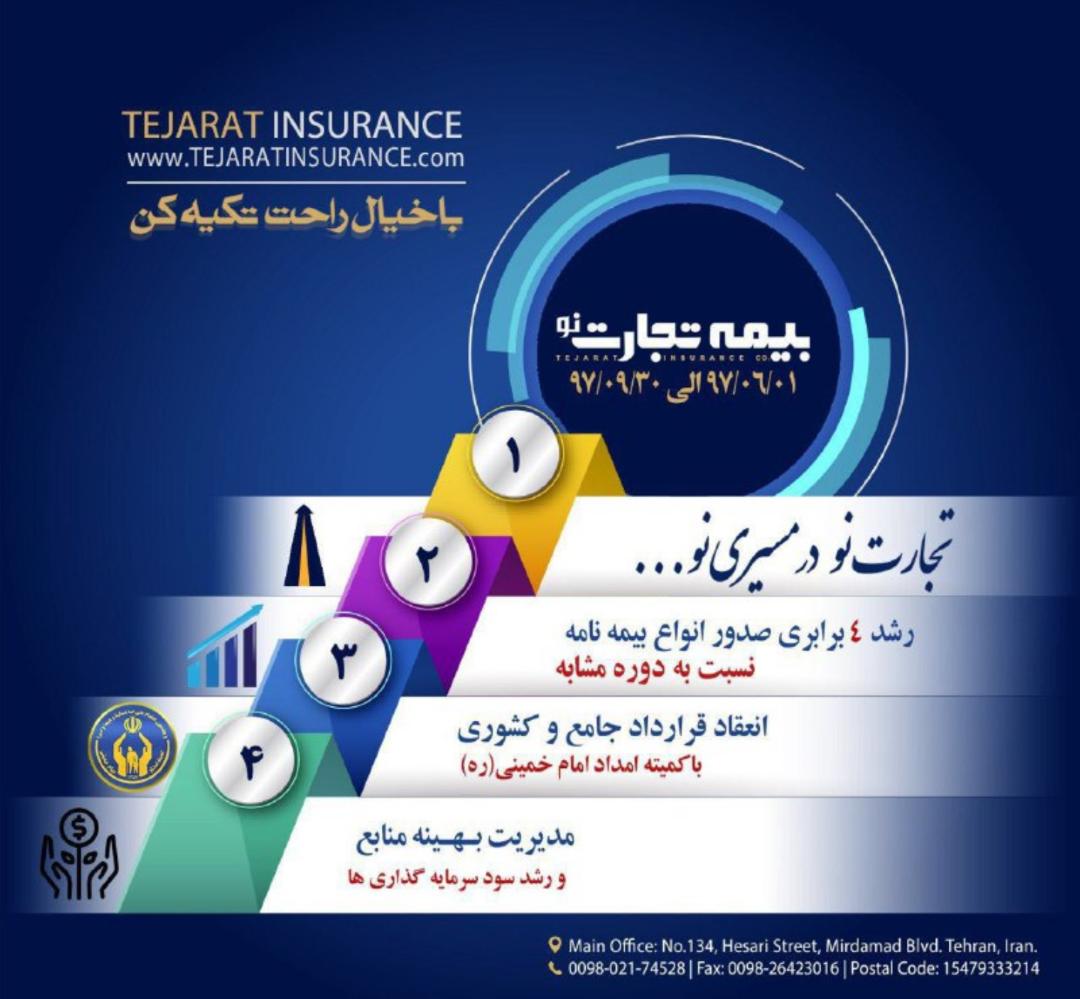 اقتصاد گردان