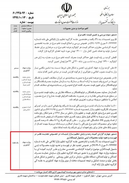اقتصاد گردان